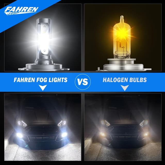 Detalle de FAHREN H4 Light Bulb (9003/HB2), 6500K Cool White, Cooling Fan, Plug and Play, Pack of 2