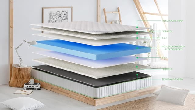 Thumbnail 8 de Dormio Ergonomic Sport - Colchón Eliocel 90x190 🛏️ Antialérgico