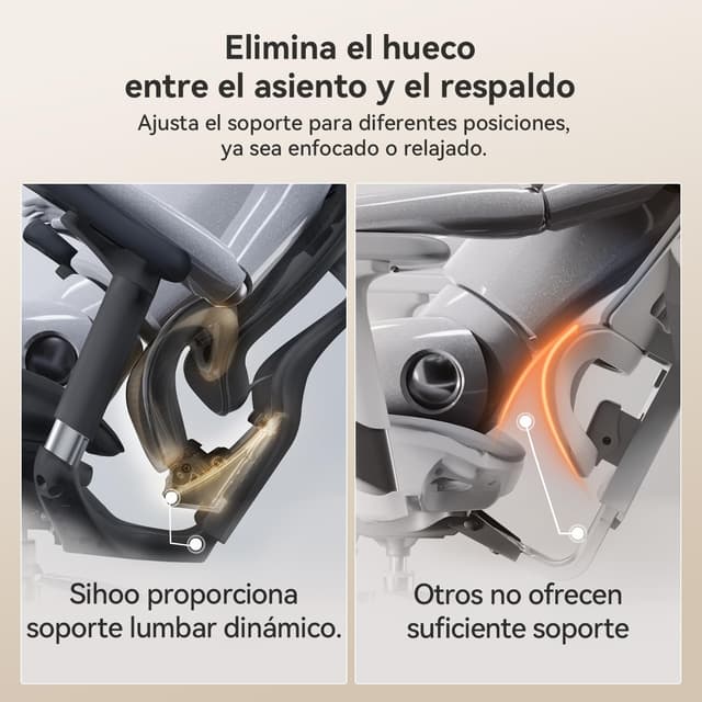 Thumbnail 5 de SIHOO Doro C300 - Silla de Oficina Ergonómica 🪑 Ajustable y Cómoda