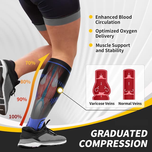 Detalle 2 de CAMBIVO calze compressione graduata 15-20 mmHg