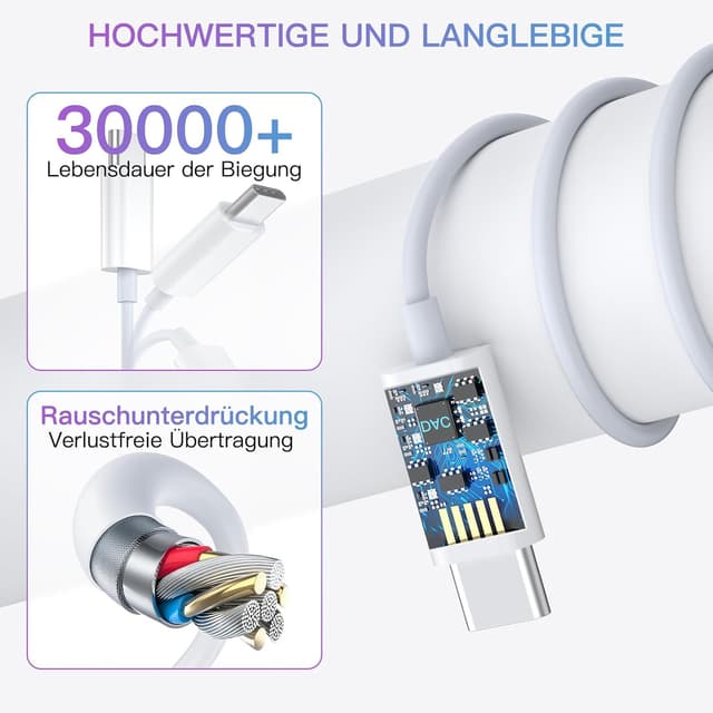 Detalle de USB‑C In‑Ear Kopfhörer für iPhone 17 Air (MFi‑zertifiziert) – mit Mikrofon, Lautstärkeregler & Kabel