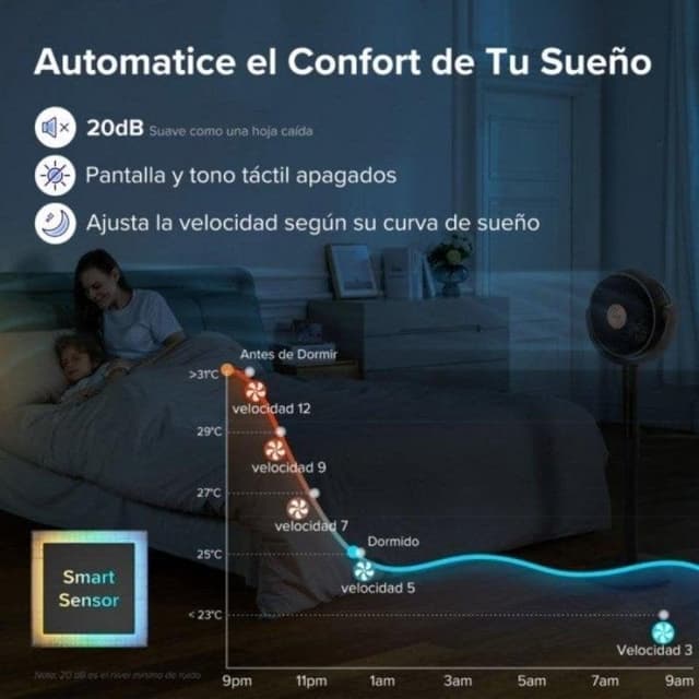 Detalle de Levoit LEVP0029EUN ventilador 30 W, 7,5 m/s