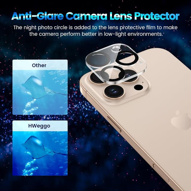 Detalle de HWeggo 2+2Pack Privacy Screen Protector with Camera Lens Protectors for iPhone 16 Pro Max