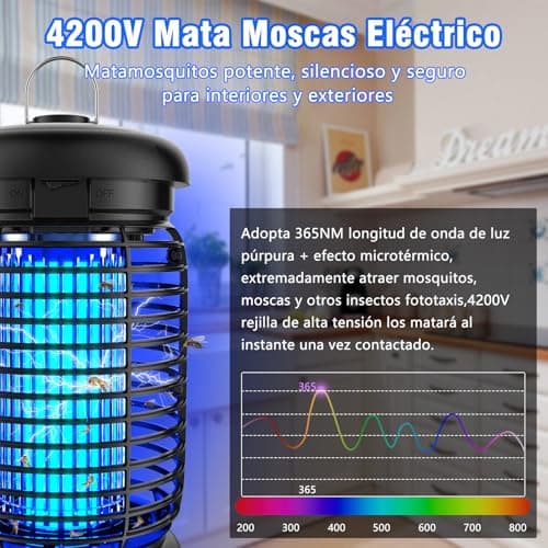 Detalle 2 de seenlast Lámpara antimosquitos eléctrica 15W UV 4200V con LED, IPX4 (80–140 m²)
