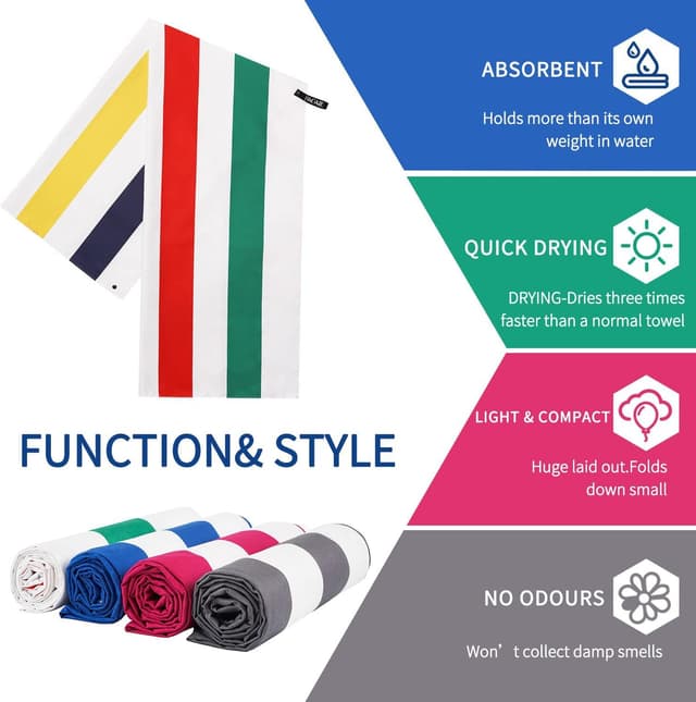 Detalle 2 de BAGAIL asciugamano microfibra 4x