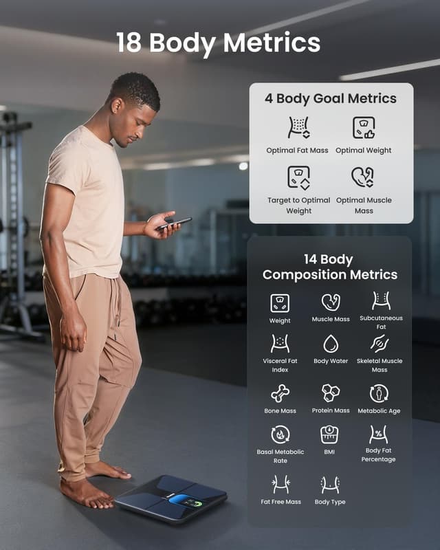 Thumbnail 3 de RENPHO Balance 18 lectures IMC