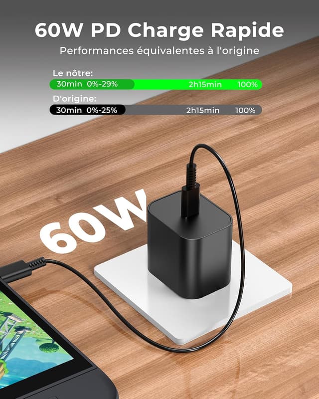 Detalle 2 de Chargeur Switch 2 60 W USB-C