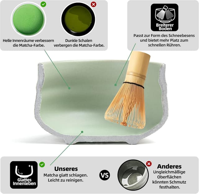 Thumbnail 5 de TEANAGOO Matcha Set