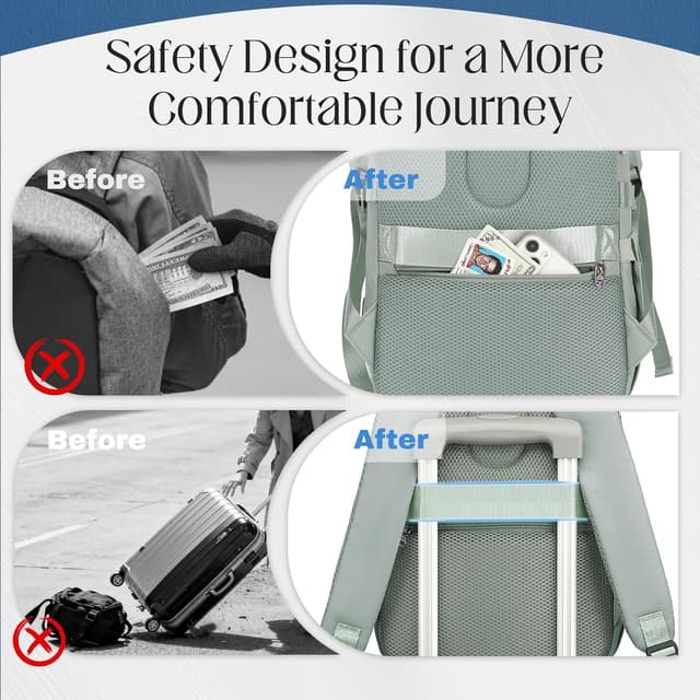 Detalle 2 de Xkdoai for Ryanair Cabin Bags 40x30x20, 24L Travel Backpack Underseat Hand Luggage Carry ons Airplanes Flight Bag Suitcases for Men Women, Mint Green