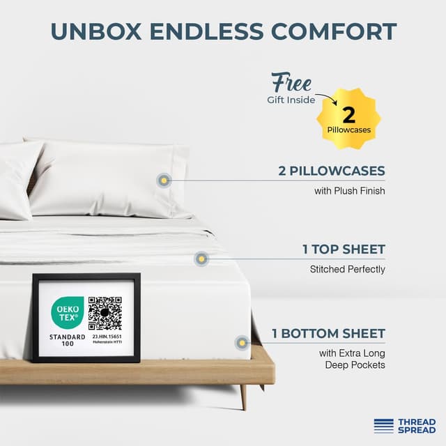 Detalle de Thread Spread 1500 Series 100% Egyptian Cotton King Sheet Set (4-Piece) — White, 17" Deep Pocket