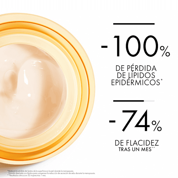 Detalle 2 de Vichy Neovadiol Post-Menopausia Crema Noche reafirmante 50 ml