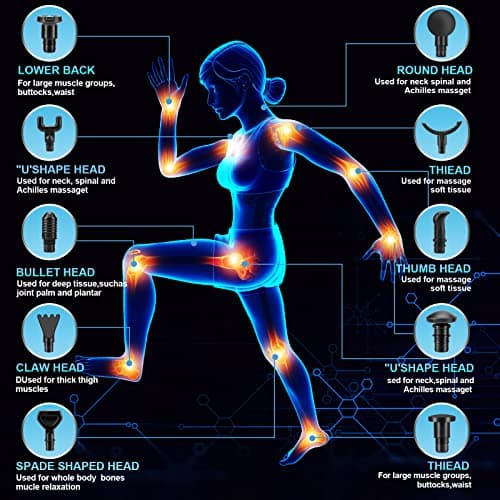 Detalle 2 de Zerolia pistola de masaje muscular 30 velocidades
