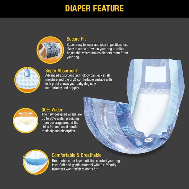 Detalle 2 de Dono Hundewindeln für Rüden, 24 Stück
