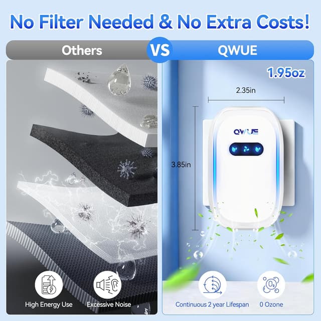 Thumbnail 5 de QWUE Air Purifier 2-pack for Bedroom 🏠