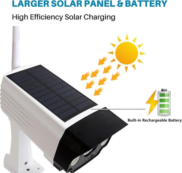 Thumbnail 3 de JUSTOP Dummy CCTV Camera solar PIR motion sensor ☀