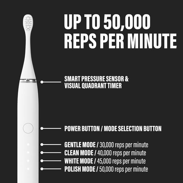 Detalle de Spotlight Oral Care Sonic Pro electric toothbrush – 4 modes, 50,000 strokes/min and up to 70-day battery