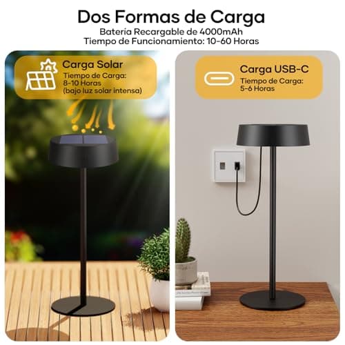Detalle de Suright Lámpara de mesa solar IP65 4000 mAh