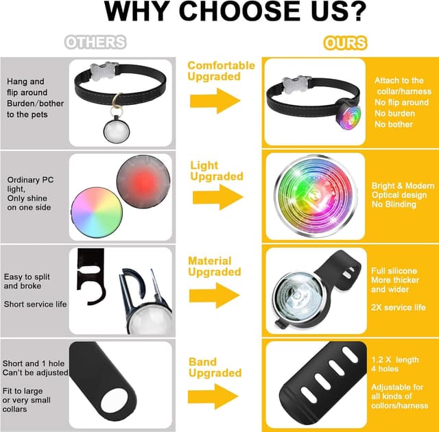 Thumbnail 6 de Tubasion Hundelicht 2er-Set, 8 Modi, aufladbar