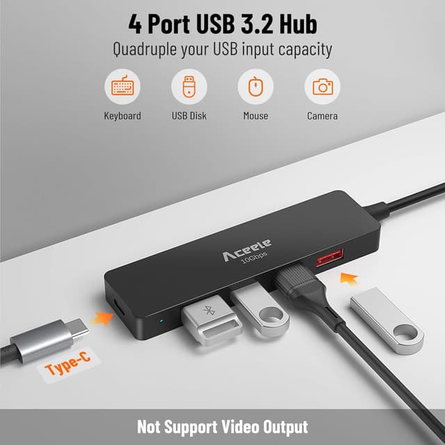 Detalle de Aceele USB A 3.2 Gen 2 Hub with 4 USB-A Ports (10Gbps) & Type-C Charging, 120cm Extension Cable
