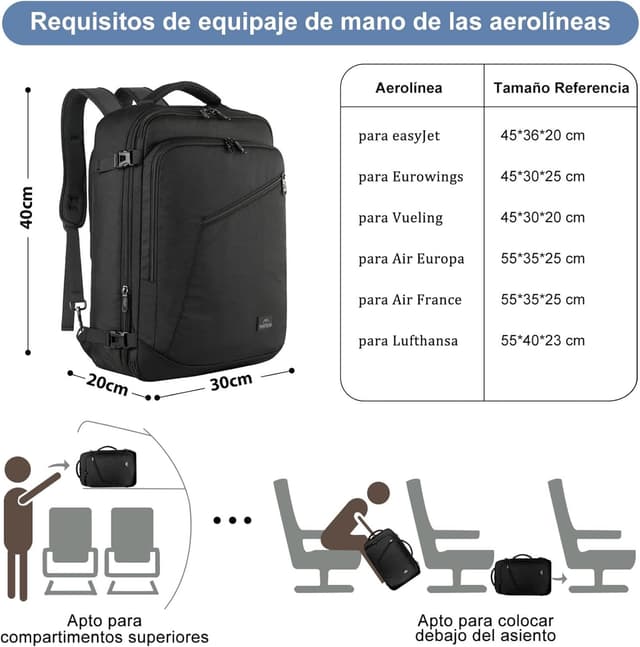 Detalle 2 de MATEIN Mochila Viaje Cabina 40x30x20