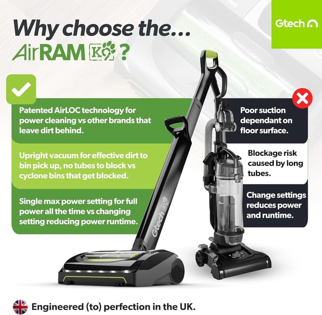 Detalle 2 de Gtech AirRAM MK2 K9 lightweight cordless vacuum with AirLoc pickup and 22V lithium-ion battery