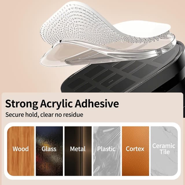 Detalle 2 de HoneyHolly Passe câble bureau 5 pièces