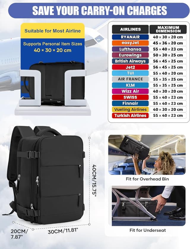 Detalle de HPLQQ sac à dos sous vide de voyage 40×30×20 cm avec pompe, format cabine pour Ryanair (A01-Noir)