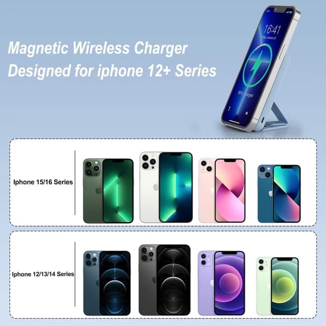 Detalle 2 de AOGUERBE Mag-safe 10,000mAh Magnetic Power Bank (22.5W) with LED Display