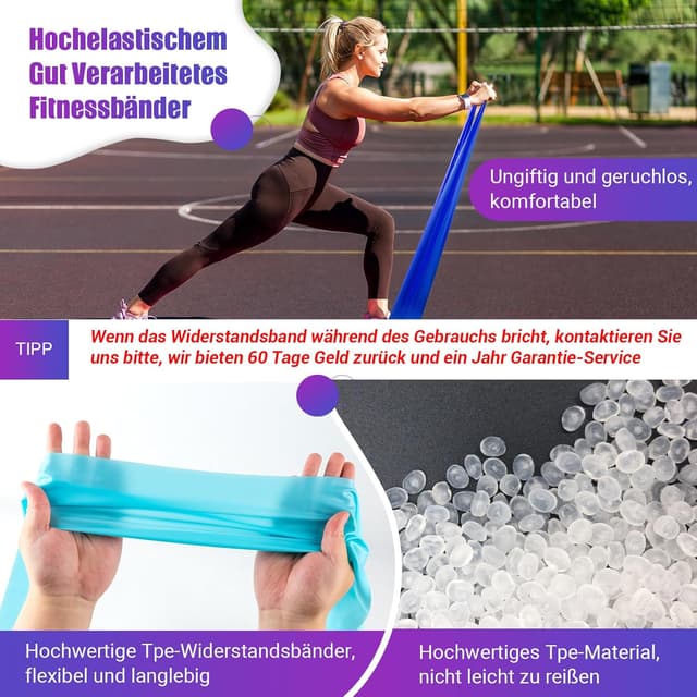 Detalle de COFOF Fitnessbänder 4er-Set (4 Widerstandsstufen) für Yoga, Pilates & Rehabilitation