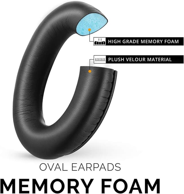 Detalle de Headphones Replacement Ear Pads for Bose QuietComfort 35/35 II (QC35/QC35 II) – Premium Memory Foam & Protein Leather, Easy Install (Black)