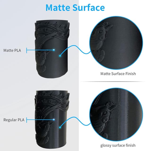 Detalle de GEEETECH Matte PLA Filament (1 kg Spule) – 1,75 mm, Genauigkeit +/- 0,03 mm in Schwarz