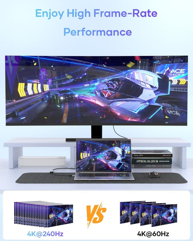 Thumbnail 6 de Nersligek USB C vers DisplayPort 8K