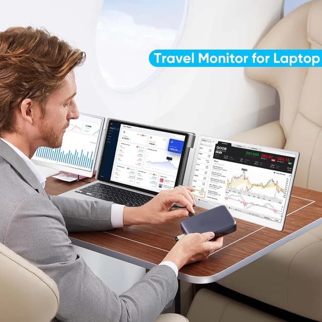 Detalle 2 de LXU Laptop Screen Extender (15.6" FHD 1080P IPS) Triple-Screen Portable Monitor for Laptops (12–17.3"), Plug & Play