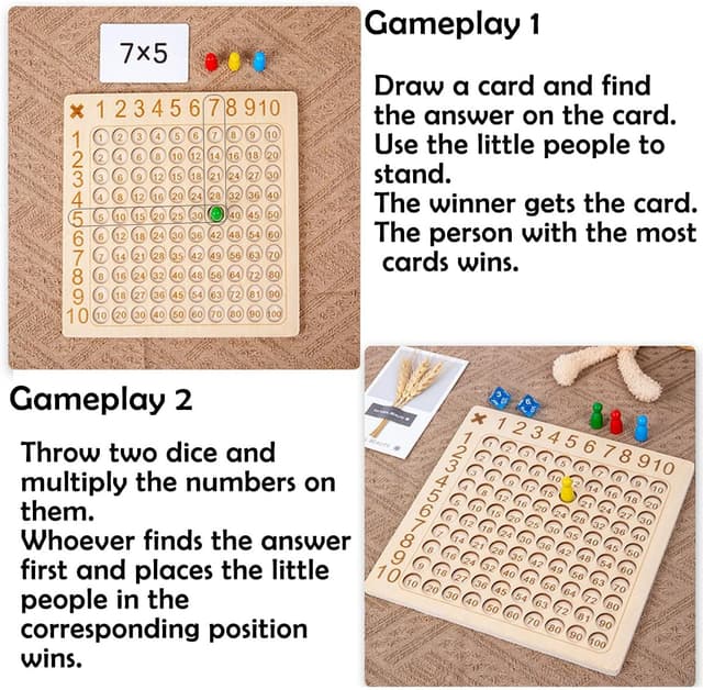 Thumbnail 1 de ZUNIPLEX Multiplikationsbrett Grundschule 1x1 Lernen