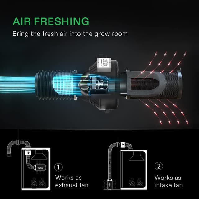 Thumbnail 6 de VIVOSUN Ventilatore a canale 150 mm con estrazione fino a 748 m³/h e regolatore di velocità variabile