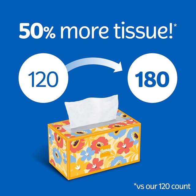 Thumbnail 2 de Kleenex Lotion Facial Tissues 8-pack ๐งป