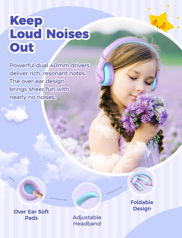 Detalle 2 de iClever Bluetooth Kids Headphones (BTH12) with LED Lights, 74/85/94dB Limit, Bluetooth 5.2 and Built-in Mic