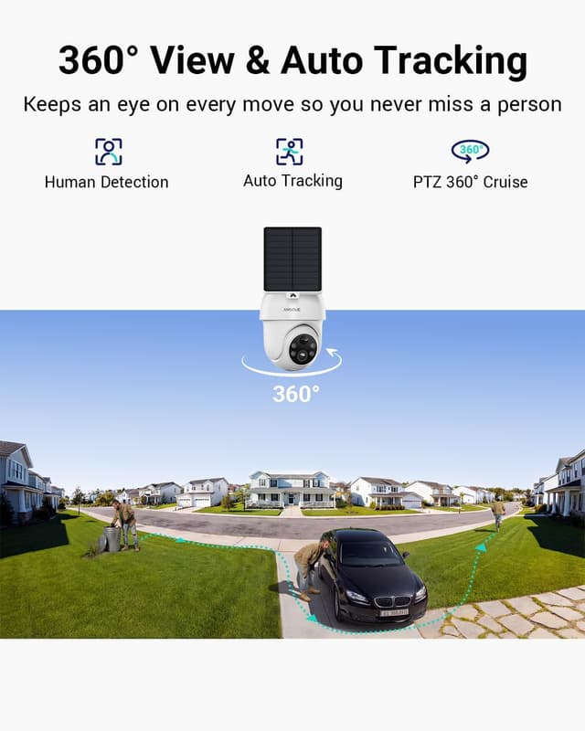 Detalle de ANSQUE GU01 4-Camera Security Camera Kit