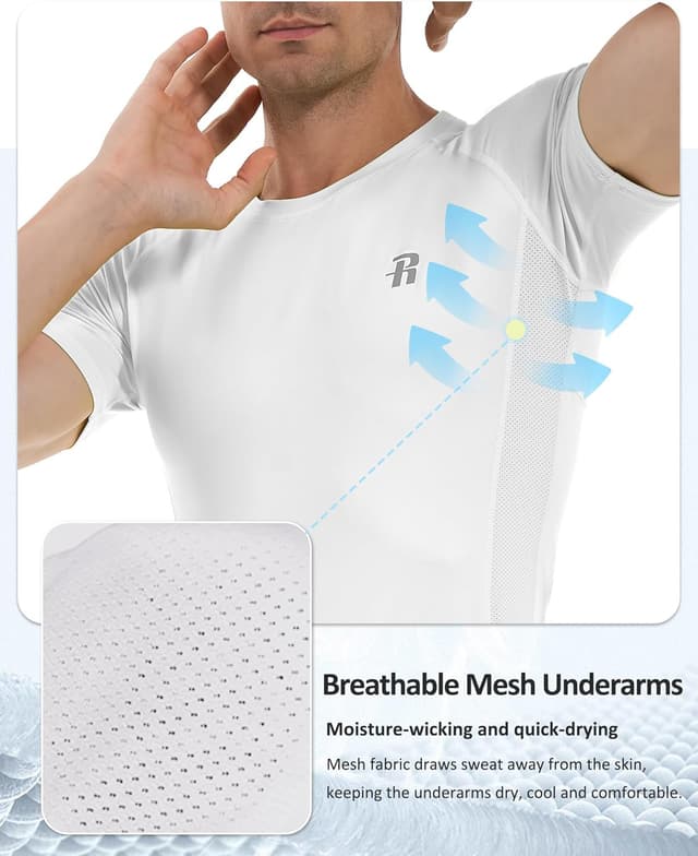 Detalle 2 de Runhit Men’s Compression Short Sleeve Shirt (1/3 Pack) Quick-Dry Base Layer