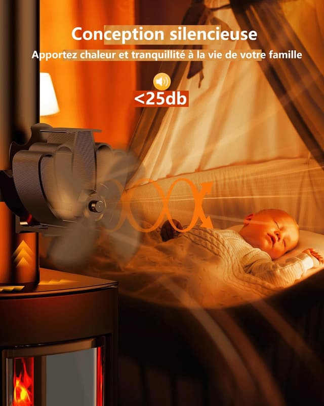 Thumbnail 4 de Ventilateur poêle à bois magnétique 4 pales