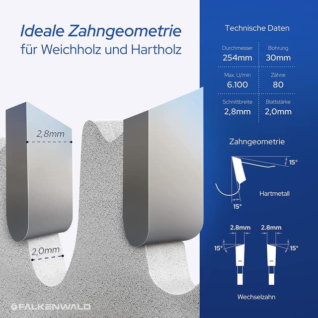 Detalle 2 de Sägeblatt 254x30 für Holz 80 HM-Zähne