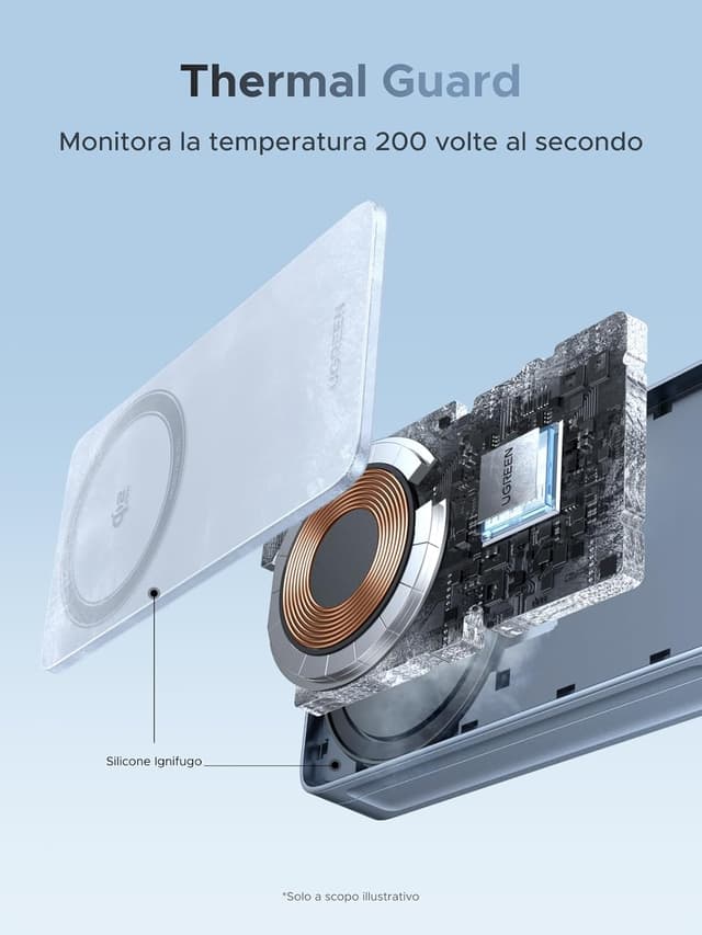 Thumbnail 5 de UGREEN MagFlow 3 in 1 Qi2 25W Caricatore wireless pieghevole per iPhone, AirPods, Apple Watch