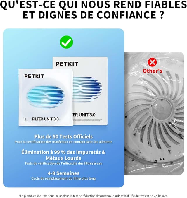Thumbnail 4 de PETKIT Filtre 3.0 pour EVERSWEET 2.0 et 3.0