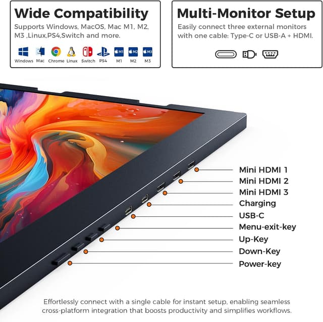 Thumbnail 5 de GFORIT Laptop Extender Screen (Triple Portable Monitor) – 15.6" FHD IPS Travel Display for 13–17.3" Laptops