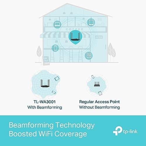 Thumbnail 5 de TP-Link TL‑WA3001 Access Point Wi‑Fi 6 AX3000