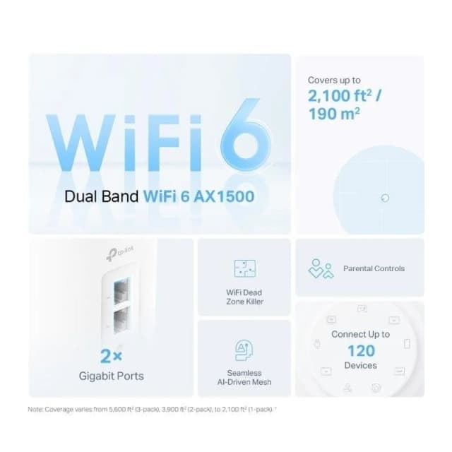 Detalle 2 de TP-Link Deco X10 Pack 2 — Wi‑Fi 6 AX1500 Mesh