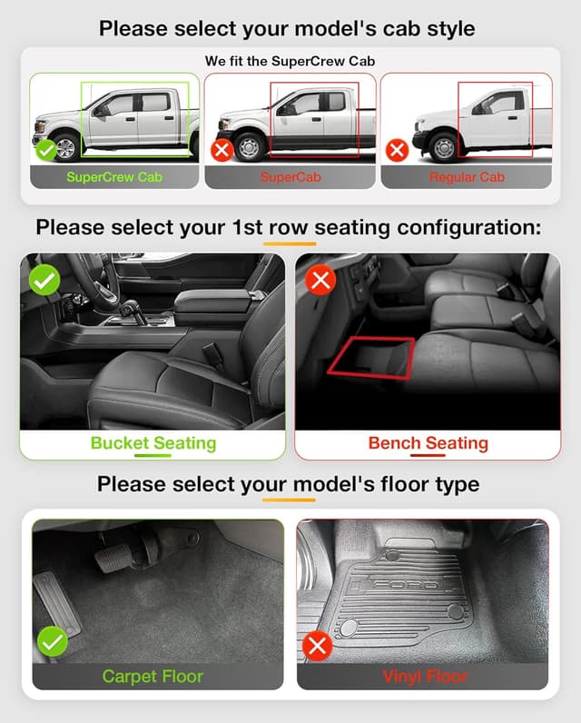 Imagen de 3W Ford F-150 Floor Mats 2015-2025 en OfertitasTOP