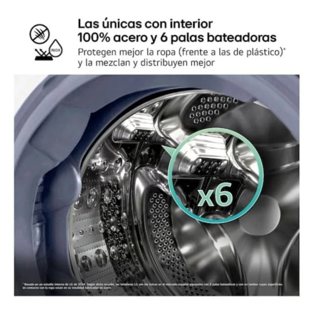 Thumbnail 2 de LG WT1210WWF Lavasecadora 12 kg AI DD