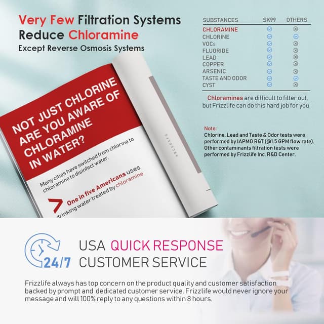 Thumbnail 2 de Frizzlife SK99-NEW sistema 3 etapas 0,5 μm