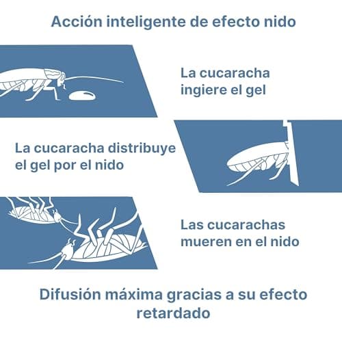 Detalle 2 de Novokill Roach Gel PRO, 2x10 g para cucarachas